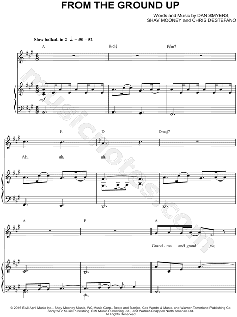russell dickerson yours chords dan shay quot from the ground up quot sheet music in a major russell dickerson yours chords dan shay quot from the ground up quot sheet music in a major
