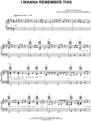 I Wanna Remember This Sheet Music by Linda Davis - Piano/Vocal/Guitar