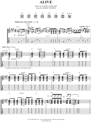 Alive Sheet Music by Pearl Jam - Guitar Recorded Versions (with TAB), Guitar TAB Transcription/Guitar Recorded Versions (with TAB);Guitar TAB Transcription