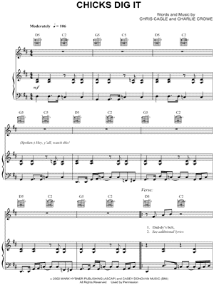 Chris Cagle - Chicks Dig It - Sheet Music (Digital Download)