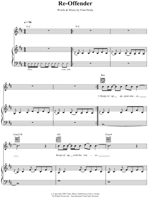 Re-Offender Sheet Music by Travis - Piano/Vocal/Guitar, Singer Pro