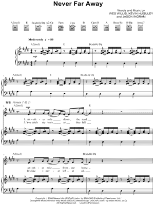 Never Far Away Sheet Music by Rush of Fools - Piano/Vocal/Guitar, Singer Pro