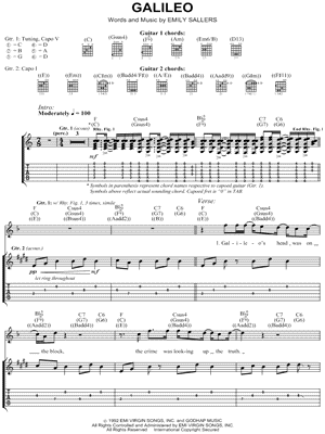 Galileo Sheet Music by Indigo Girls - Guitar Recorded Versions (with TAB), Guitar TAB Transcription/Guitar Recorded Versions (with TAB);Guitar TAB Transcription
