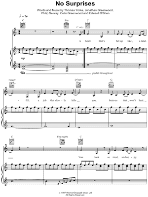 No Surprises Sheet Music by Regina Spektor - Piano/Vocal/Guitar, Singer Pro