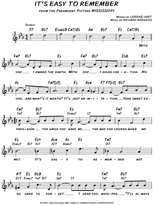 It's Easy To Remember Sheet Music by Richard Rodgers - Leadsheet