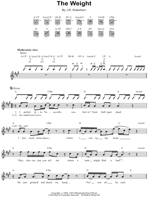 The Weight Sheet Music by The Band - Guitar/Vocal
