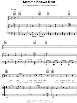 Mamma Knows Best Sheet Music by Jesse J - Piano/Vocal/Guitar