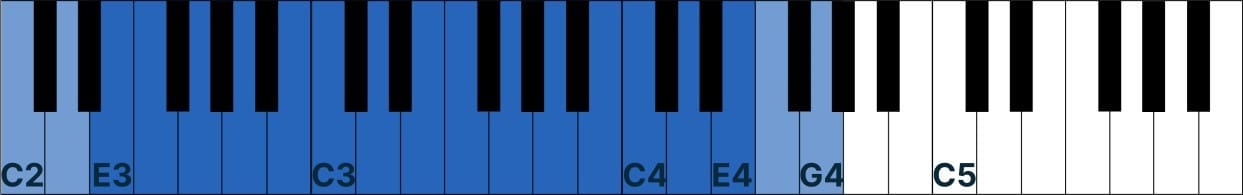 Vocal range: Bass