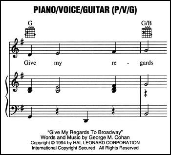 pianovoiceguitar