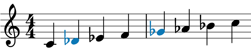 Musical Modes - rules 4