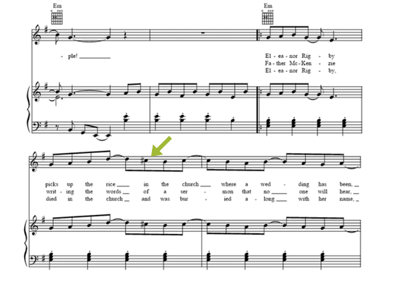 Musical Modes - application