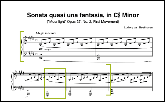 neapolitan chords in music theory - in context