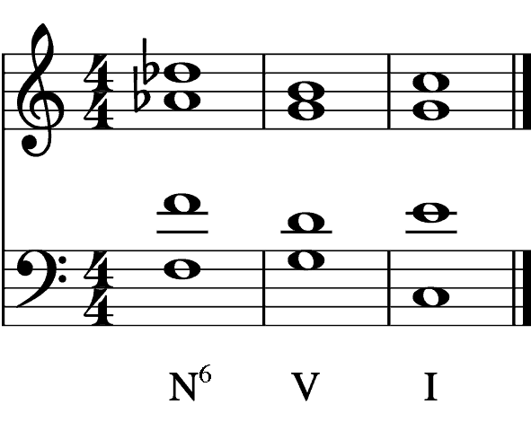 neapolitan chords in music theory - neapolitan chord function