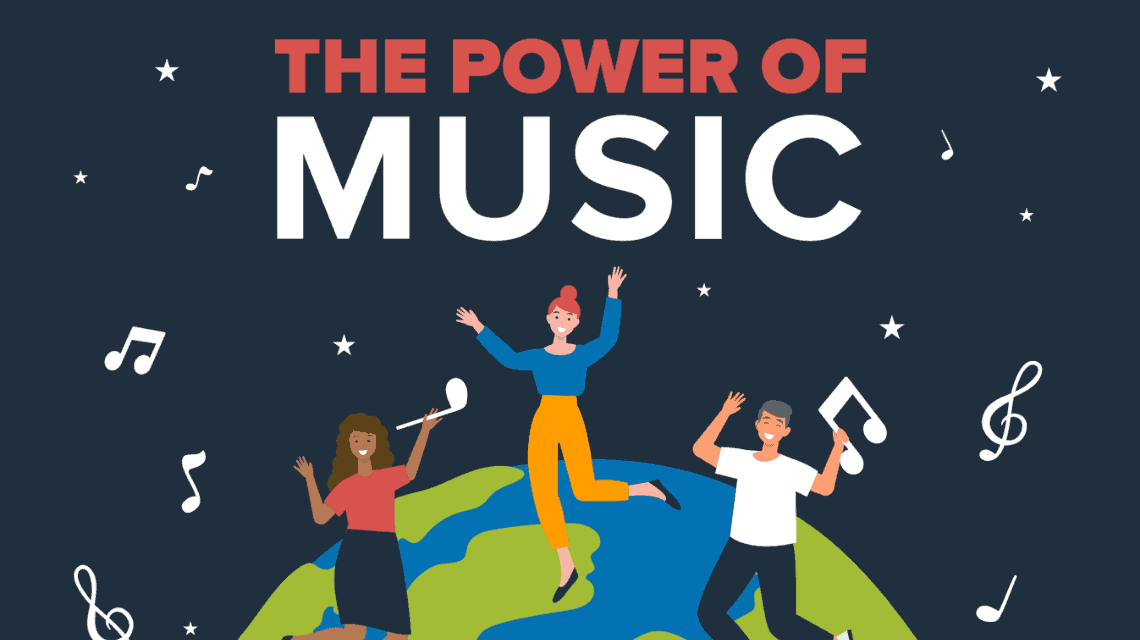 essay of the power of music