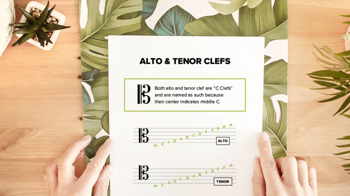 How to Read the Alto and Tenor Clefs in Music