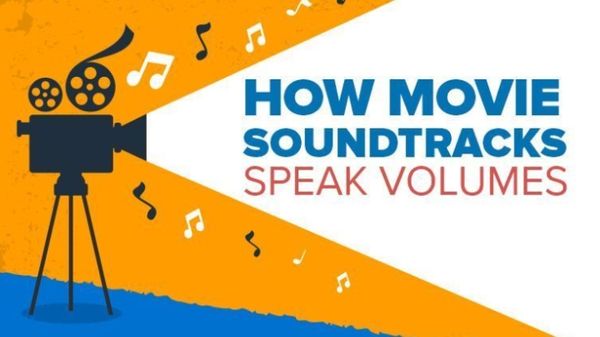 how movie soundtracks speak volumes infographic