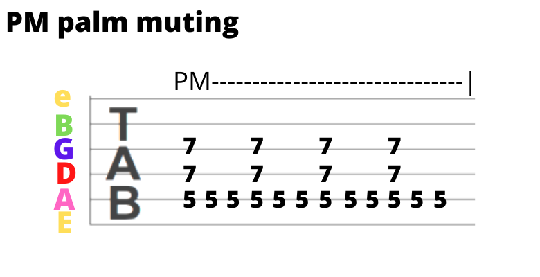 Authority Guitar: Palm Muting