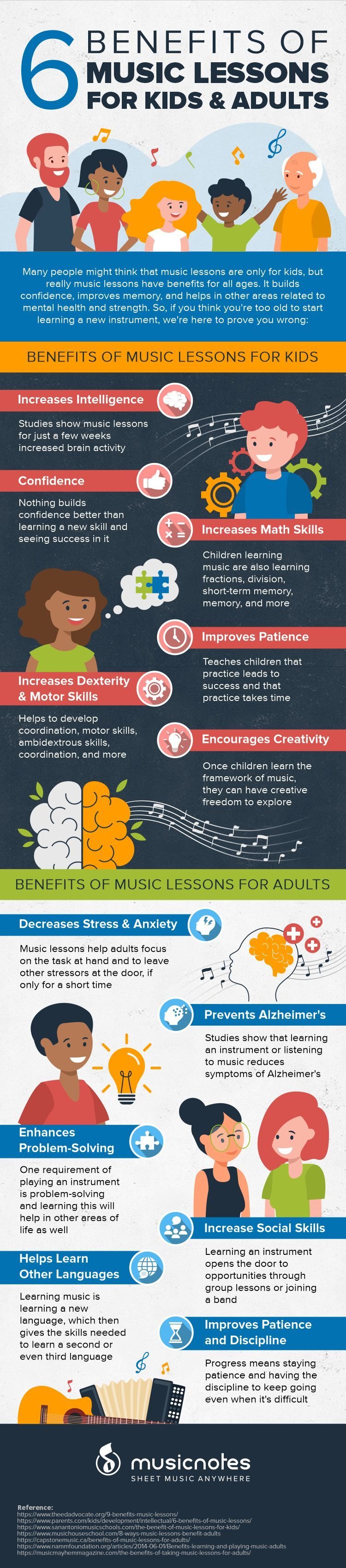 6 Benefits of Music Lessons for Kids & Adults