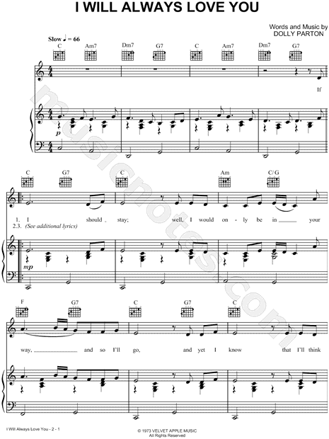 Dolly Parton I Will Always Love You Sheet Music In C Major