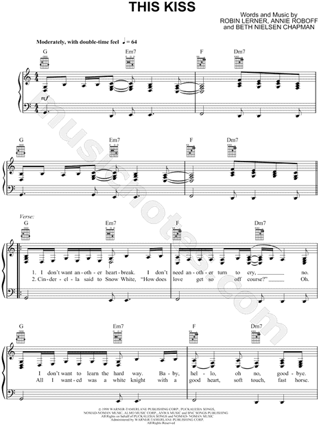 Red Hot Chili Peppers Suck My Kiss Sheet Music Pdf Notes, Chords