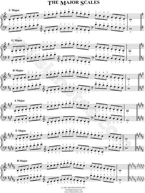 Etudes "The Major Scales" Sheet Music (Piano Solo) in C Major
