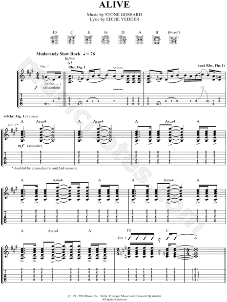 Pearl Jam Alive Guitar Tab In A Major Download Print Sku Mn Pearl Jam Alive Guitar Tab In A Major Download Print Sku Mn