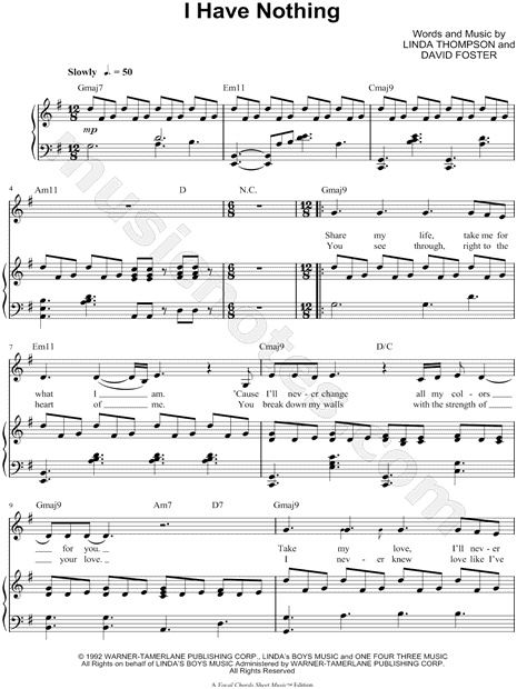 Whitney Houston "I Have Nothing" Sheet Music in G Major (transposable