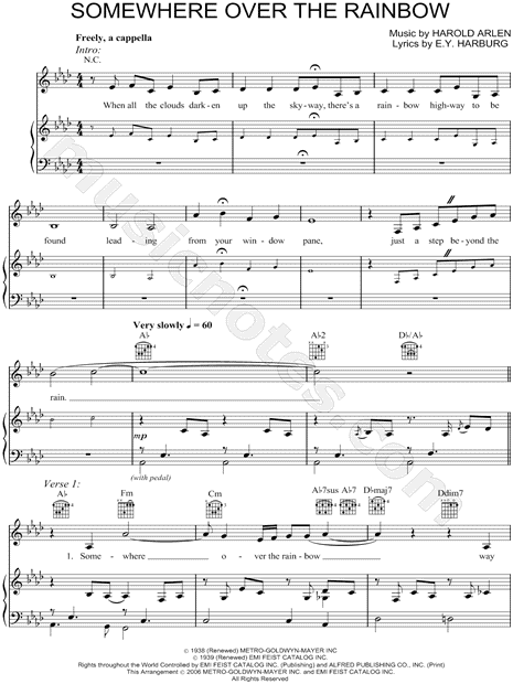 Somewhere Over The Rainbow Ukulele Chord Chart