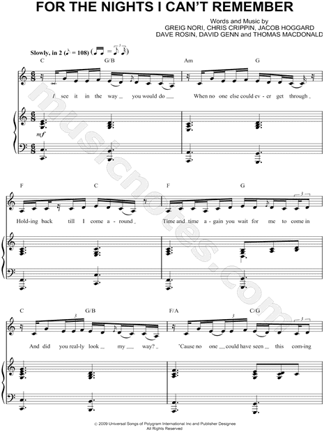 Hedley For The Nights I Can T Remember Sheet Music In C Major Transposable Download Print Sku Mn