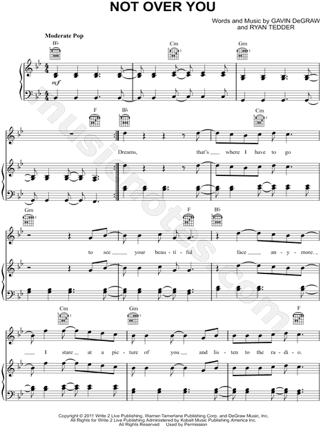not over you piano tutorial not over you piano tutorial
