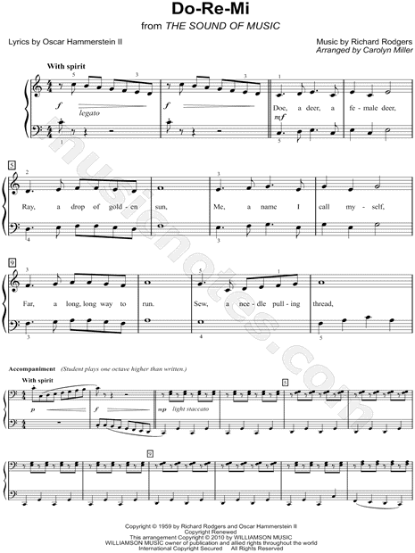 "Do-Re-Mi" from 'The Sound of Music' Sheet Music in C ...