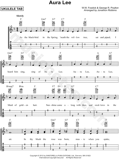 Riptide By Vance Joy Lyrics And Uke Chords Riptide By Vance Joy Lyrics And Uke Chords