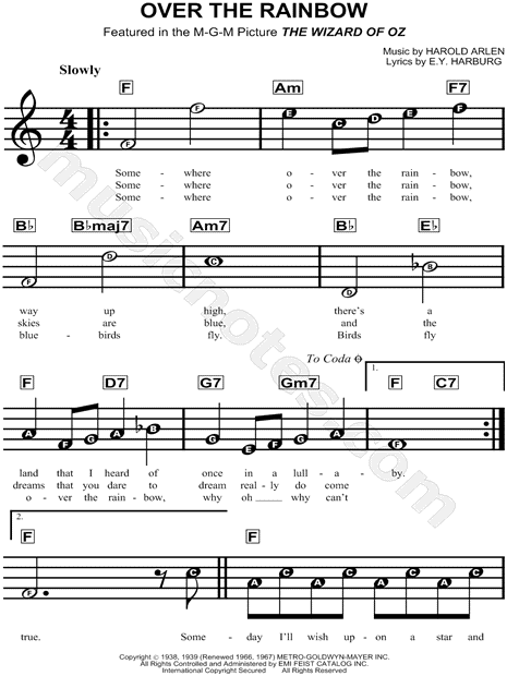 Over The Rainbow From The Wizard Of Oz Sheet Music For Beginners In C Major Download Print Sku Mn0127464