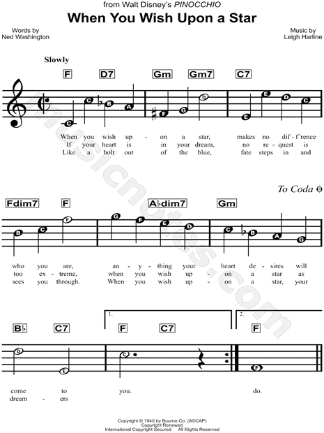 When You Wish Upon A Star From Pinocchio Sheet Music For Beginners In C Major Download Print Sku Mn