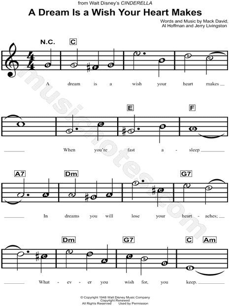 A Dream Is A Wish Your Heart Makes From Cinderella 1950 Sheet Music For Beginners In C Major Download Print Sku Mn