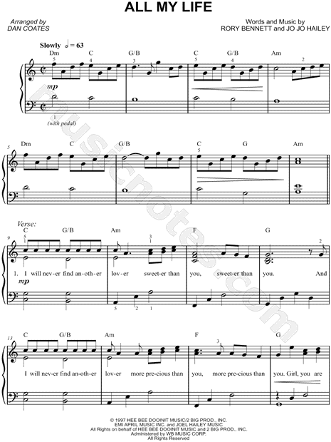 K-Ci & Jojo "All My Life" Sheet Music (Easy Piano) in A Minor