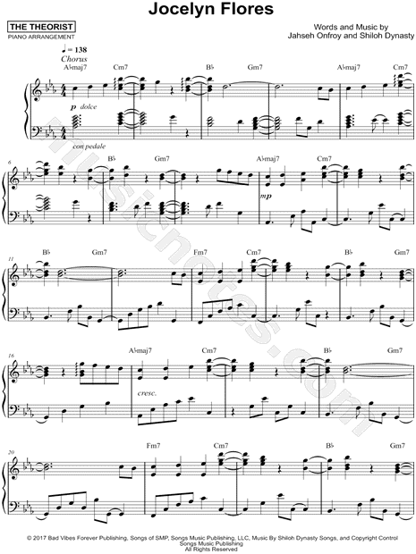 Theorist "Jocelyn Flores" Sheet Music (Piano in C Minor - Download & Print - SKU: MN0178859