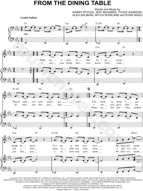 Featured image of post From The Dining Table Piano Chords - Major, minor, dominant and other categories including notes on this site you can learn the chords on the piano (or keyboard, synthesizer) plus the theory behind.