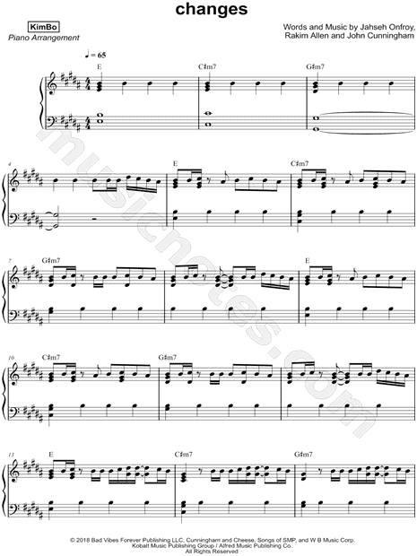 Changes in the piano essay