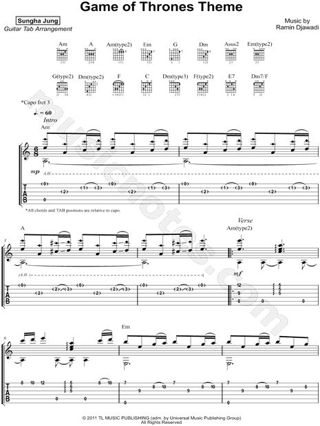 Sungha Jung Game Of Thrones Guitar Tab In A Minor Download