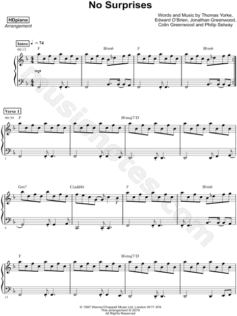 HDpiano "No Surprises" Sheet Music (Piano Solo) in F Major - Download