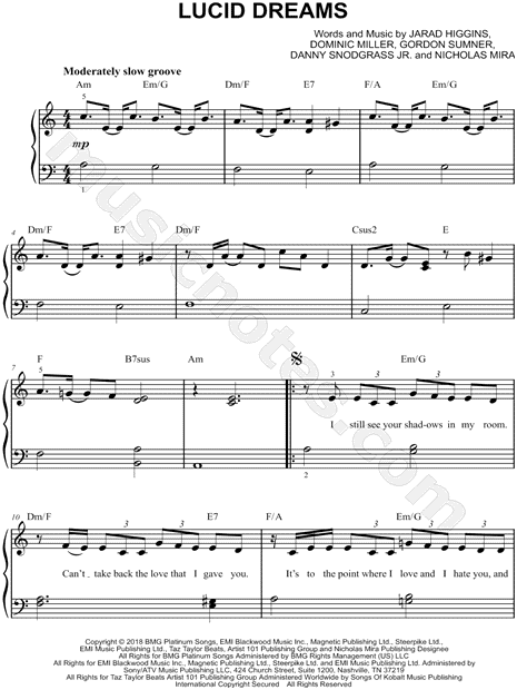 Juice Wrld Lucid Dreams Sheet Music Easy Piano In A Minor