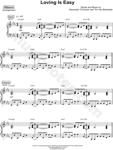 Sheet music cover for Loving Is Easy by HDpiano