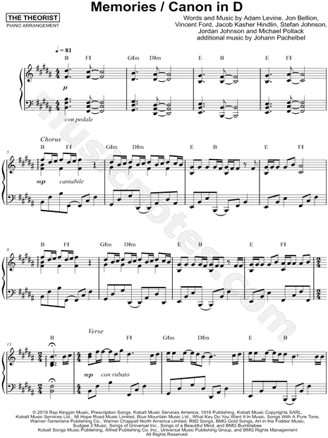 The Theorist Memories Canon In D Sheet Music Piano Solo In B Major Transposable Download Print Sku Mn0201706