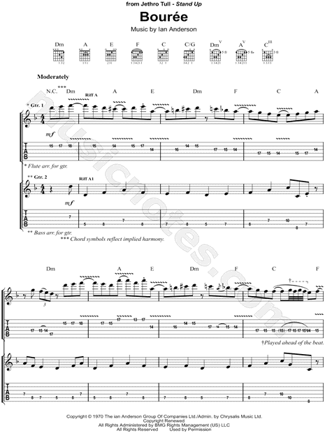 Kansas Play the Game Tonight Sheet Music in D Minor - Download & Print -  SKU: MN0098975