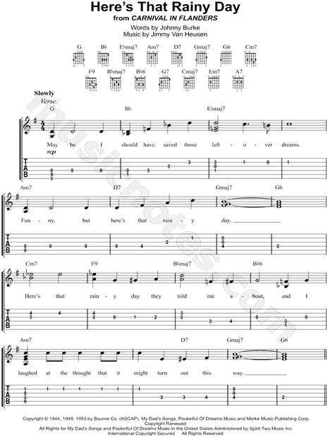 Rainy Day - Guitar Chords/Lyrics