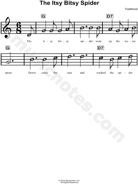 Itsy Bitsy Spider: Bass Guitar Tab and Sheet Music