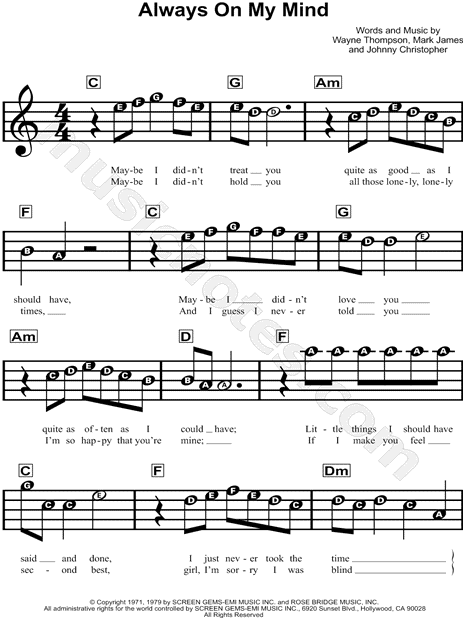 Always On My Mind sheet music for guitar (chords) v2