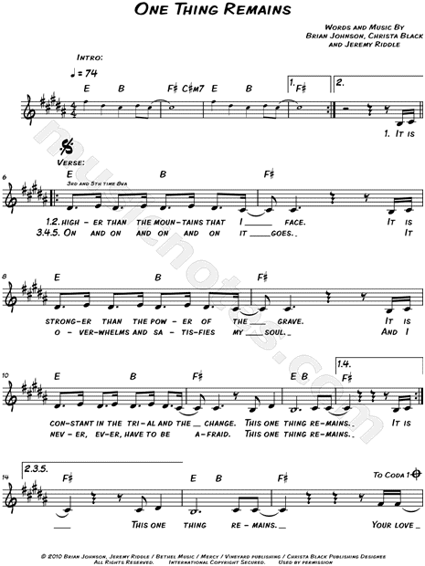 Jesus Culture Your Love Never Fails Sheet Music in Bb Major  (transposable) - Download & Print - SKU: MN0150343