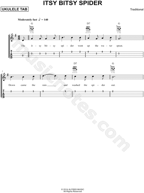 Itsy Bitsy Spider - Easy Guitar Sheet Music and Tab with Chords and Lyrics